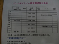 エアコンは年2回、換気扇は2ヶ月に一度で清潔を維持