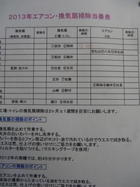 換気扇（２ヶ月毎）とエアコン（６ヶ月毎）の掃除当番表。